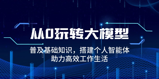 从0玩转大模型，普及基础知识，搭建个人智能体，助力高效工作生活-我的网站